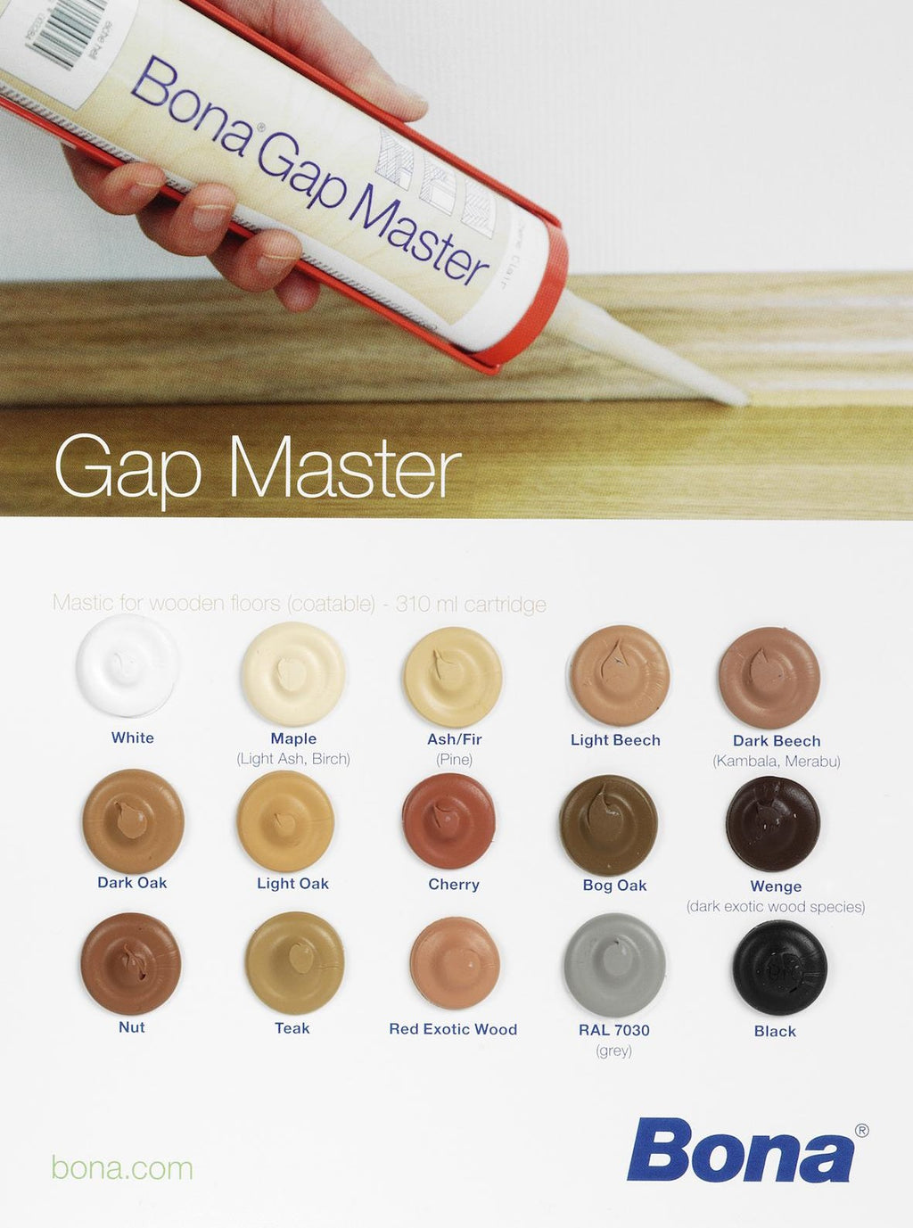 Chit de rosturi Gap Master 310 ml Gri