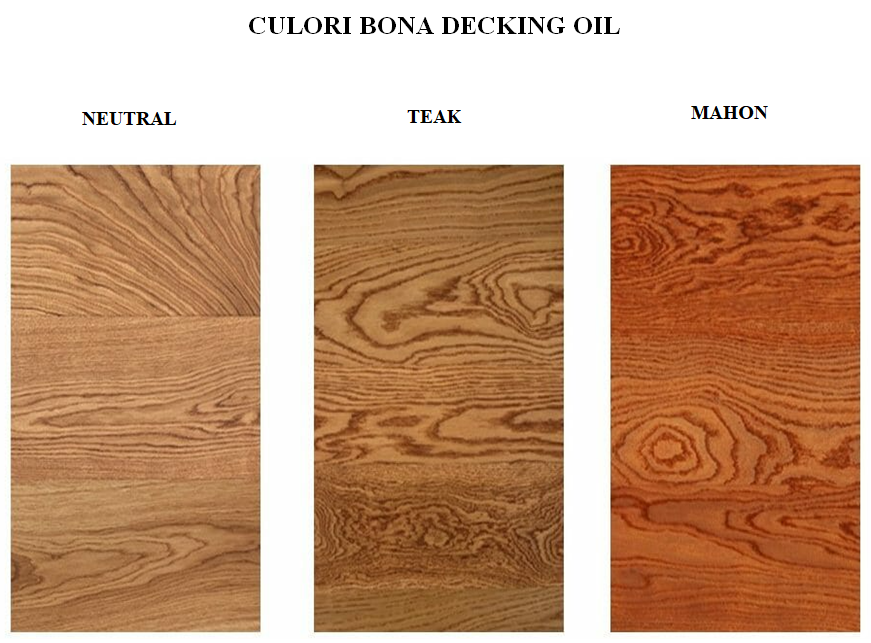 Ulei tratament pardoseli deck Bona Decking Oil Neutru 2.5L